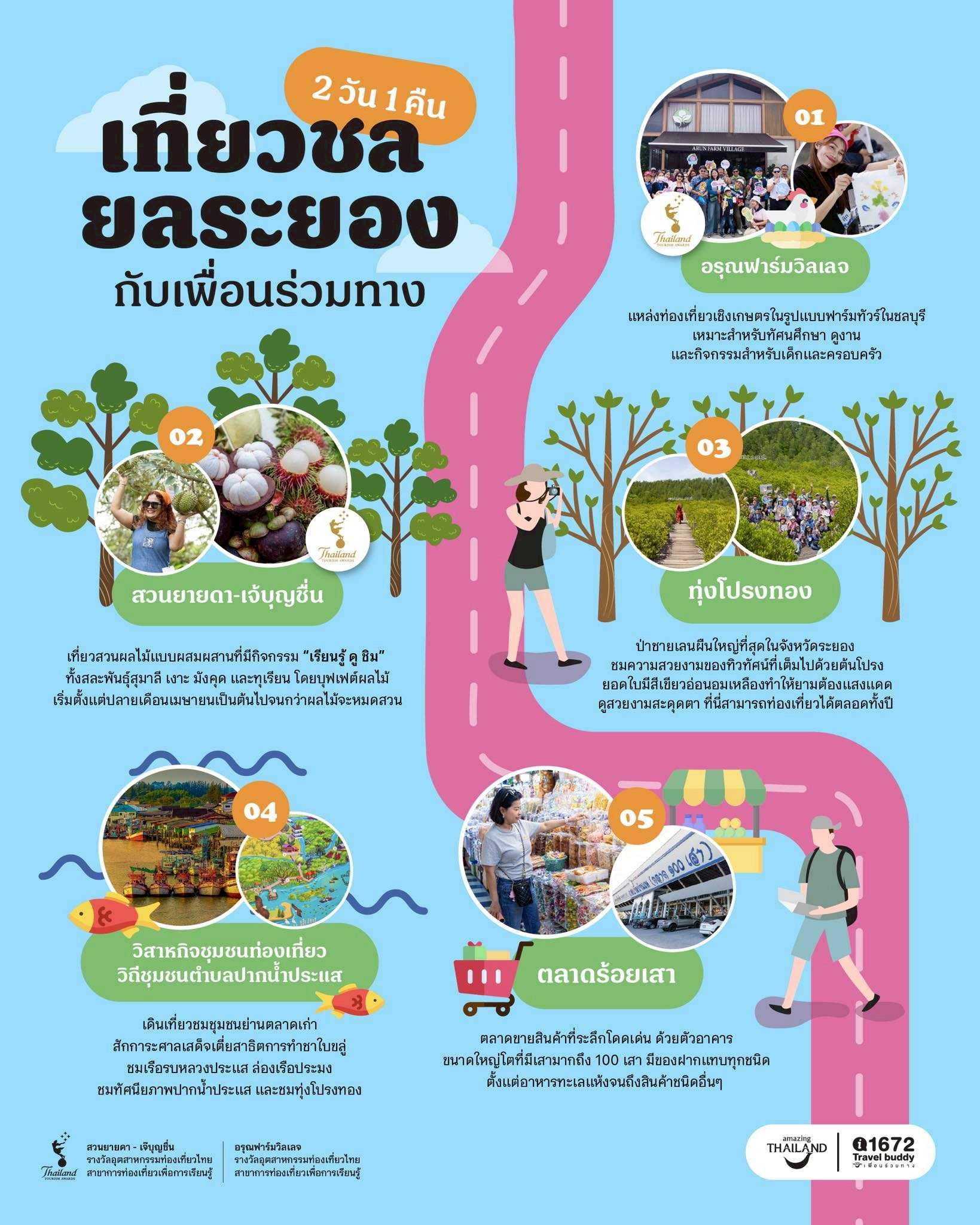 LINE ALBUM 2025.12.18 1 251222 1